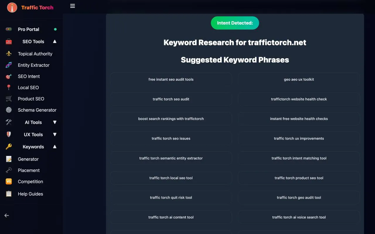Keyword Research Tool