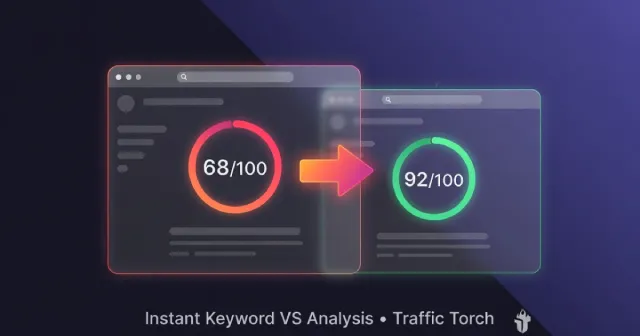 2026 Complete educational guide to Traffic Torch's Keyword VS Tool. Explains scoring logic for meta titles, H1 headings, content density, image alt text, anchor text, URL & schema